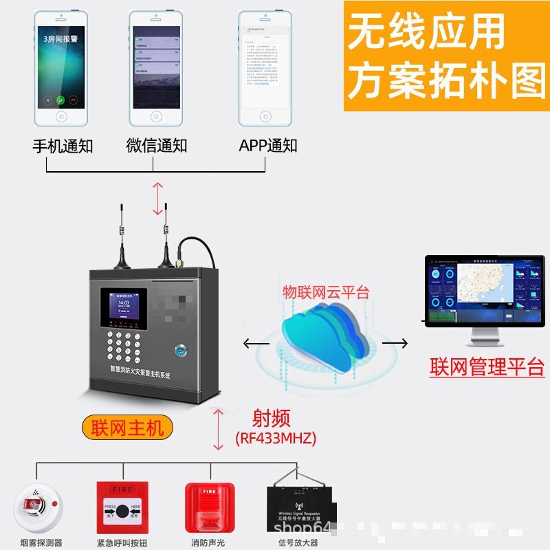 无线智能烟感报警器火灾消防烟雾探测感应报警系统