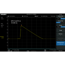 EMI filters and Quasi-Peak detector following CISPR 16 (EMI-SSA3000X)